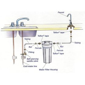 OCEANO KIT- MICROBICIDE, WITH OWN FAUCET MADE IN ITALY 0.3m - 