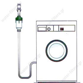 Φίλτρο πλυντηρίων