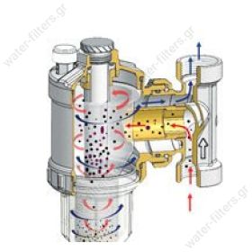 Magnetic filters