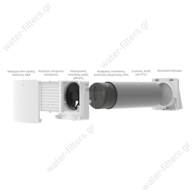  Τοπική Μονάδα Εξαερισμού με Ανάκτηση Tempero ECO Ceram 160 Base 2.0