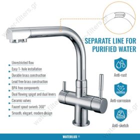 Undercounter  Water Filter Set with 3-Way Faucet and  Installation Kit Made in Europe - 