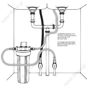  Double Filter under counter (faucet connection) Made in Europe - 